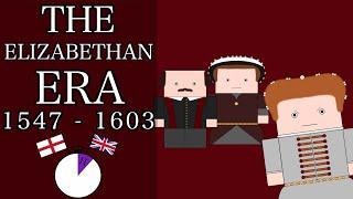 Ten Minute English and British History #18 - The Late Tudors: Elizabeth and the Spanish Armada