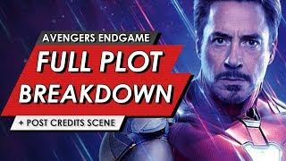 Avengers: Endgame: Full Leaked Plot Breakdown + Post Credit Scene Explained | HEAVY SPOILERS